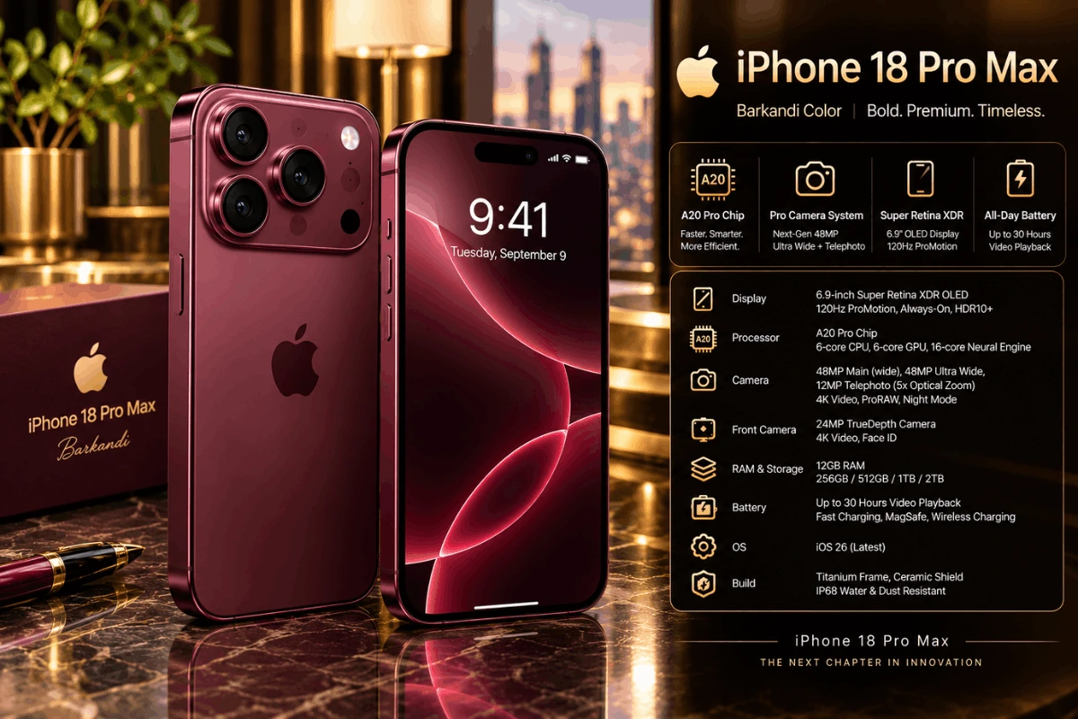 iPhone 18 Pro Max: Expected Features, Price, Release Date, and Full Specifications